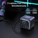 420W GaN Charger - Multi Device Fast Charging