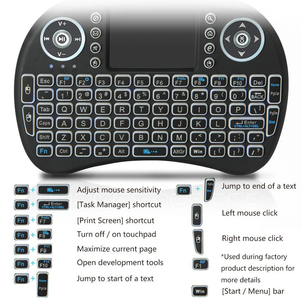 Keyboard Smoother Typing