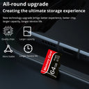 Memory Card for Reliable Storage