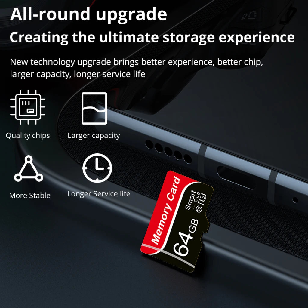 Memory Card for Reliable Storage