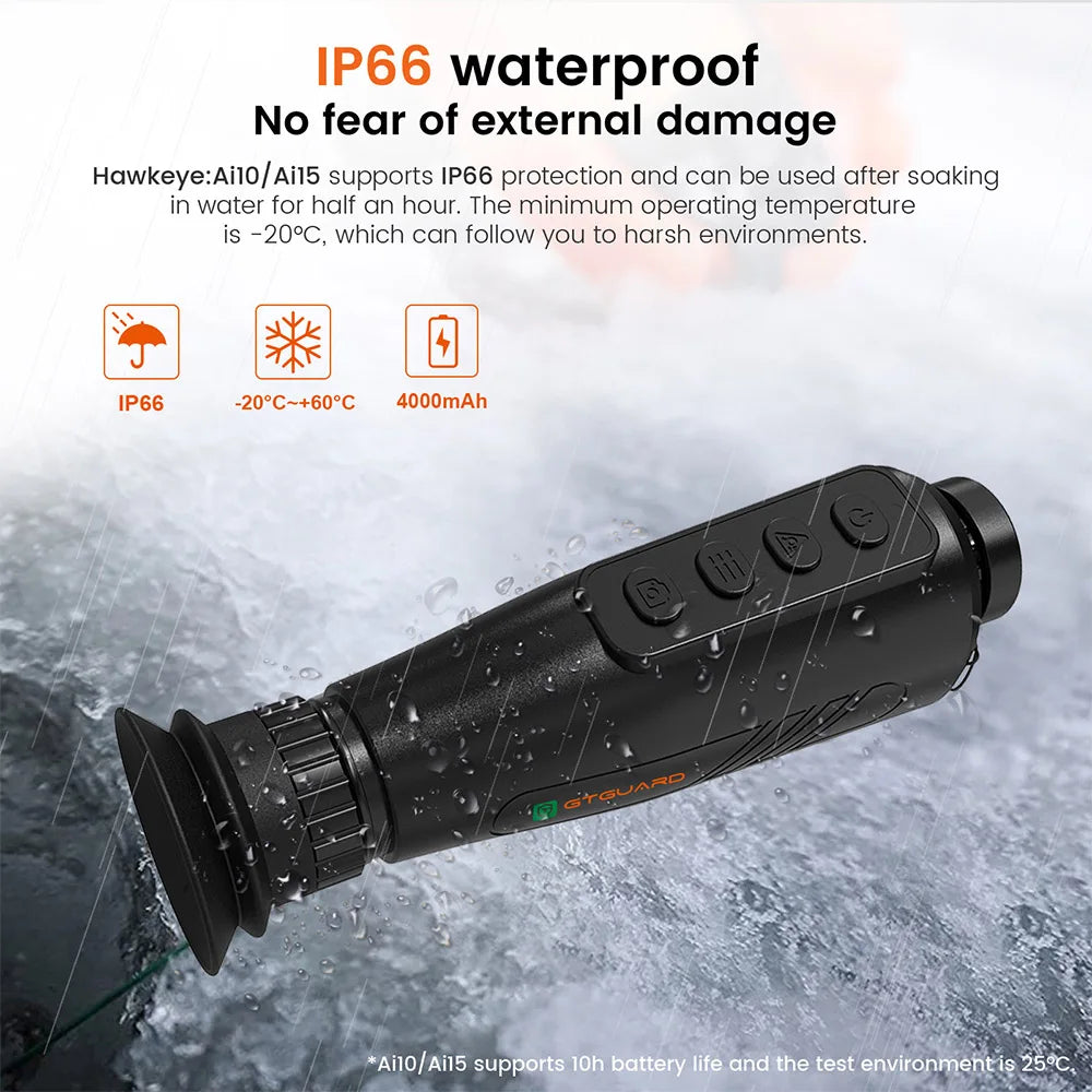 Gtguard Ai Thermal Imaging Screen