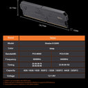 Netac Memoria Ram Memory Desktop