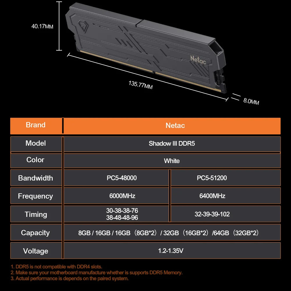 Netac Memoria Ram Memory Desktop