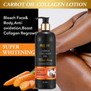 Collagen Skin Care Kit for Women Glow