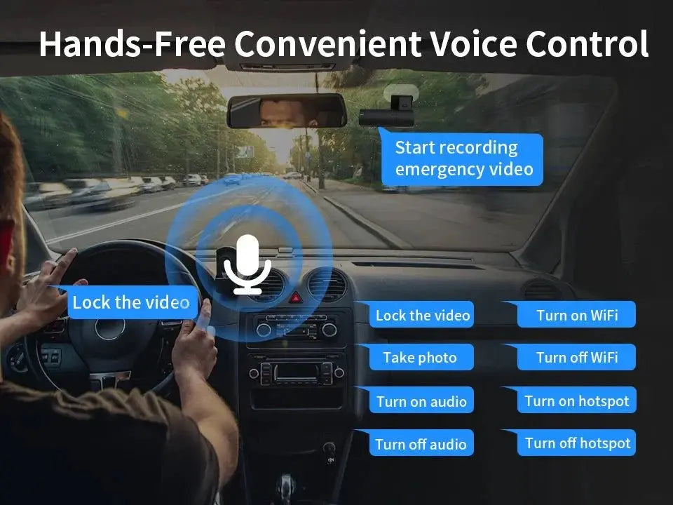 Crystal-Clear Dash Cam for Safe Driving — product view 11