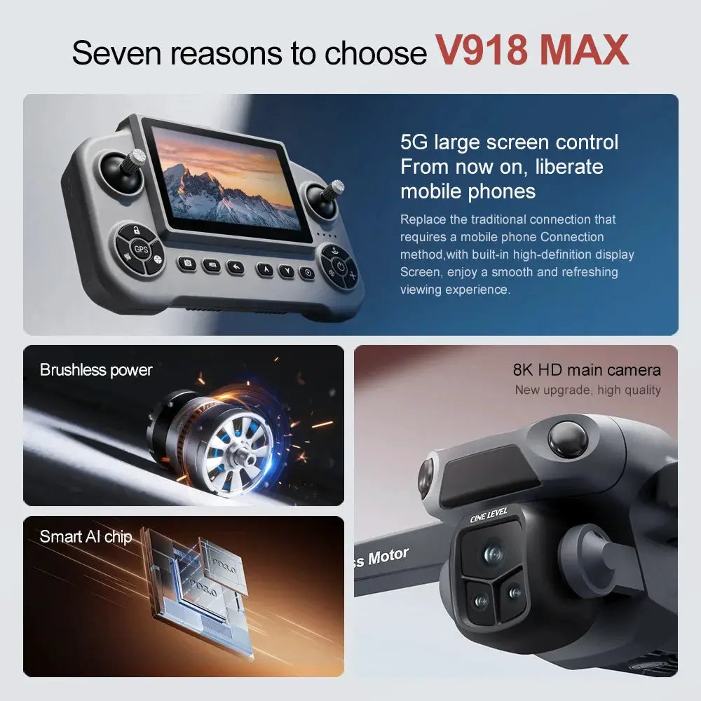 Xiaomi Mijia V918 3S GPS Drone 8K Camera FPV Remote Built In Display Foldable Portable