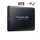 Fast Data Transfer External USB Drive