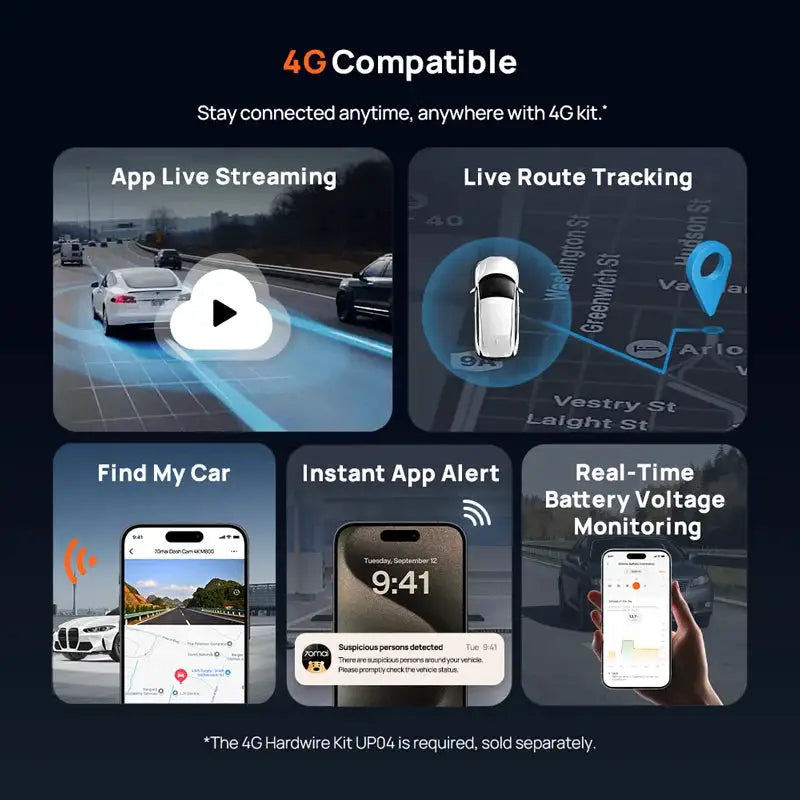 70mai Dash Cam 4K M800 2160P EMMC Built-in 128GB GPS ADAS Support 24H Parking Guard 4G Compatible Upgraded Ver. of 70mai M500
