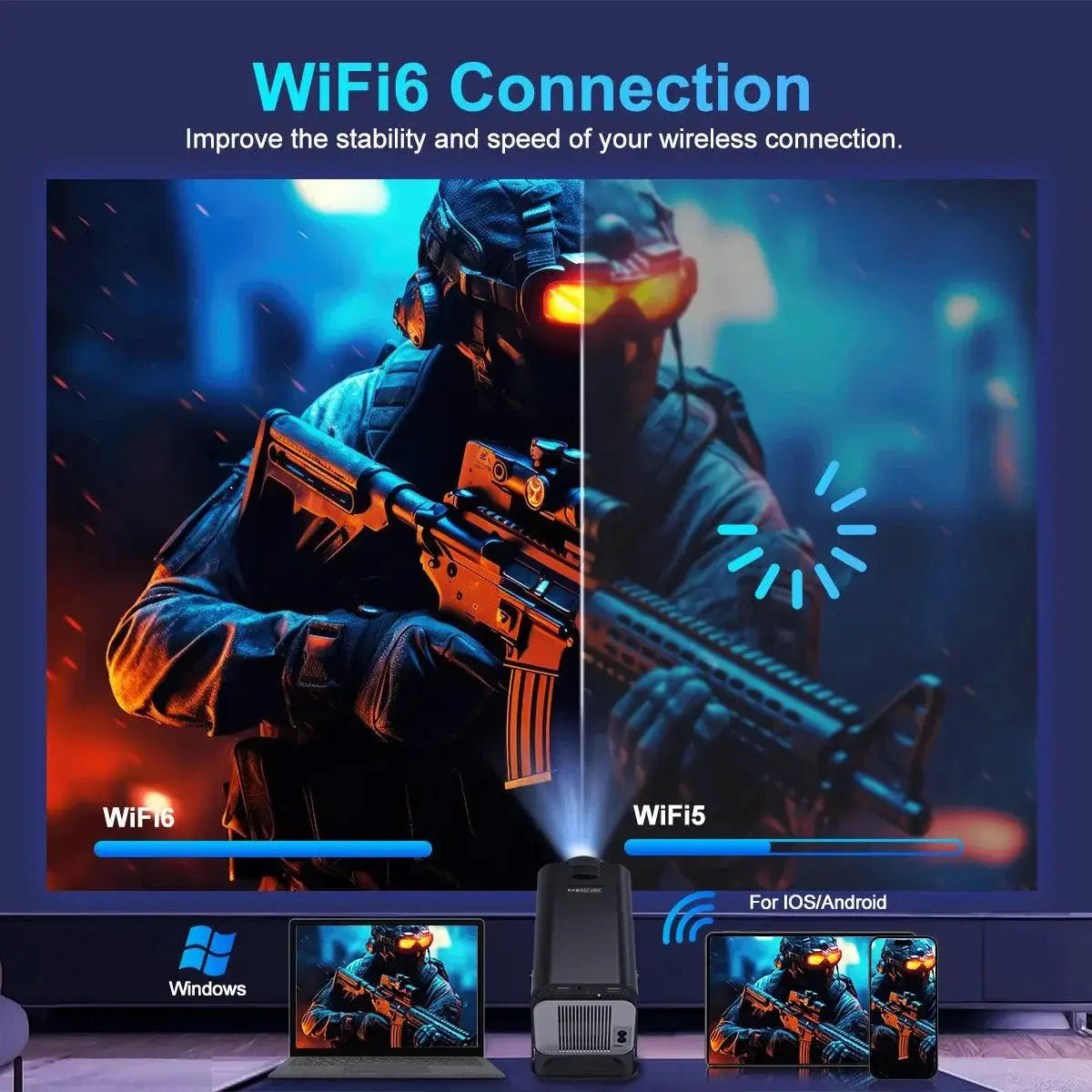 Magcubic 4K Android 11 Projector Native 1080P Upgrade