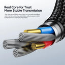 Toocki Fast Charging Cable Enhanced Data Transfer Efficiency