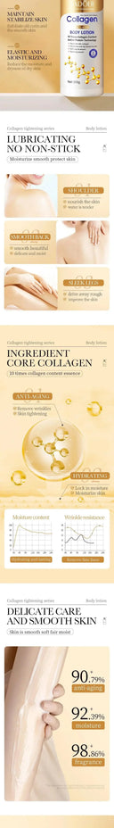 Collagen Milk Body Cream Whitening Moisturizing Lotion For Women