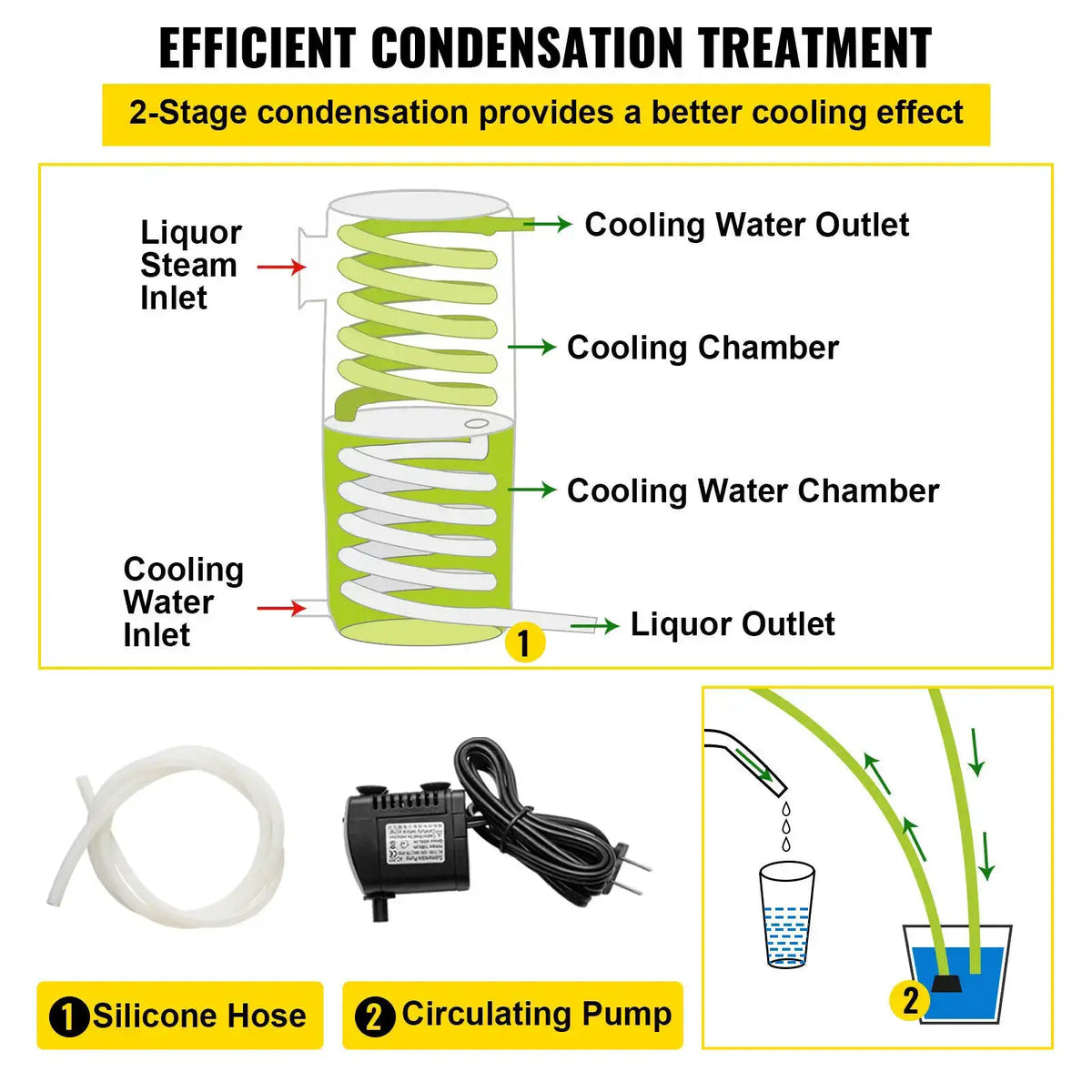 Commercial Grade Still Distiller Unit — product image 3
