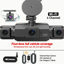 360 Degree Parking Dash Cam for Cars