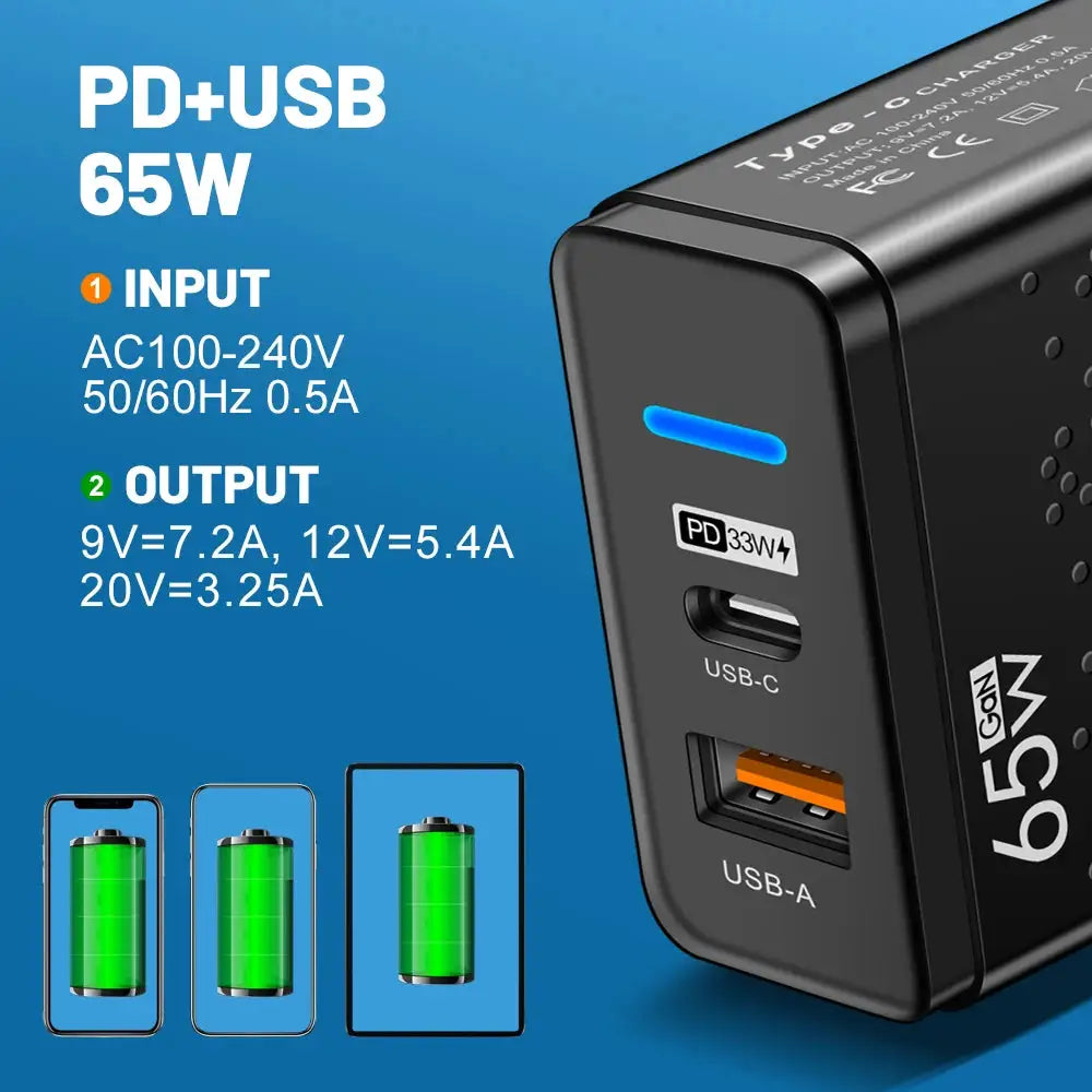65W GaN USB C Charger 2 Ports Fast Charging EU/US/UK/KR Plug Wall Charger For iPhone Samsung Xiaomi Huawei Phone Charger Adapter
