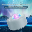 Galaxy Projector Northern Lights Starry Sky Light Display
