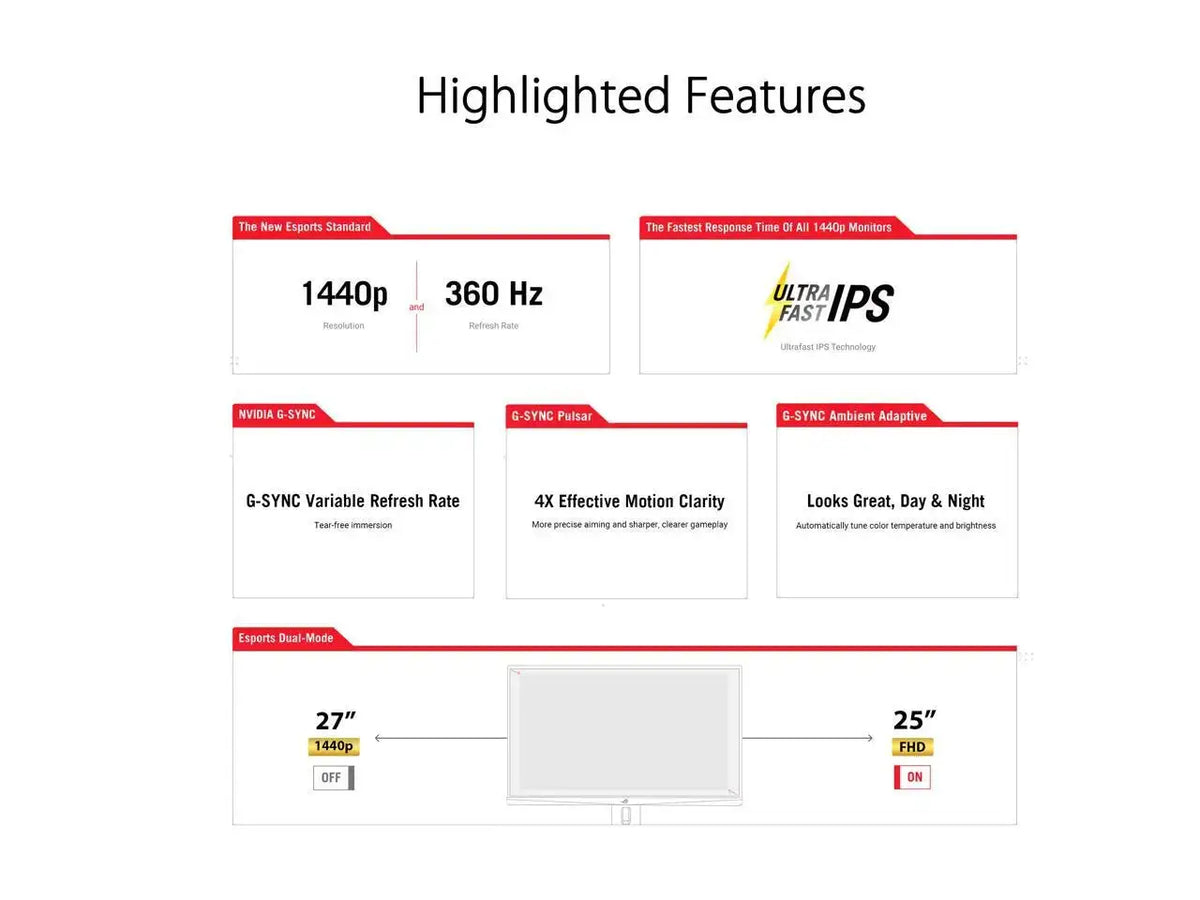 Asus Rog Strix Gaming Monitor for Custom Setups — product view 5