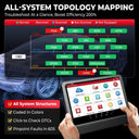 Launch X431 Pro3 V5.0 OBD2 Scanner
