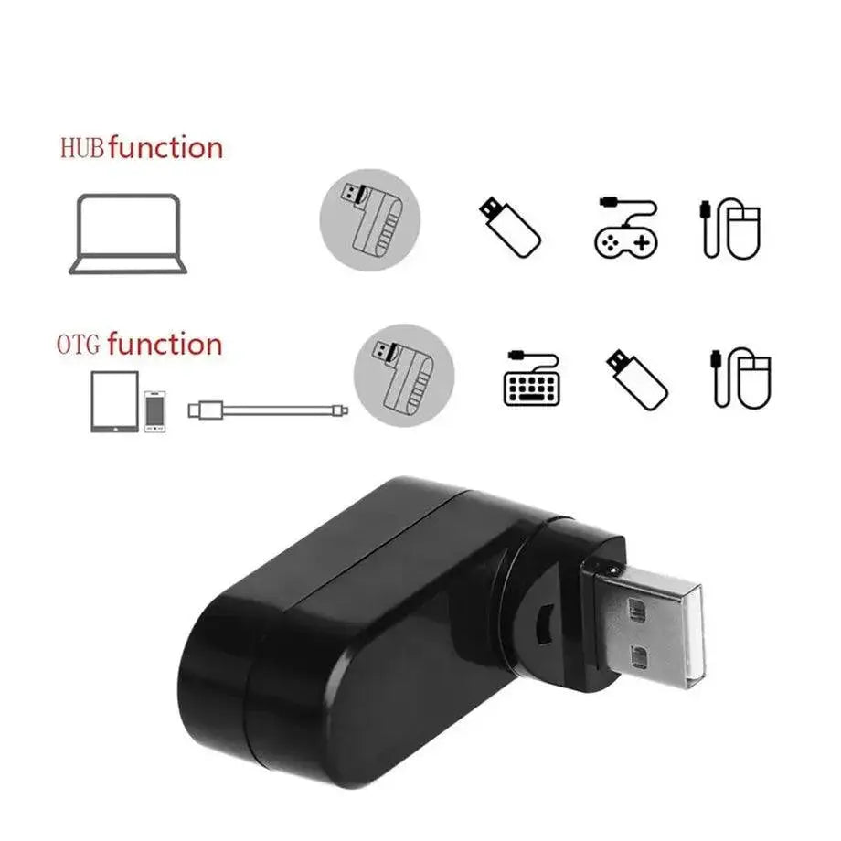 PzzPss USB 2.0 Hub Adapter Three Port High Speed Compact