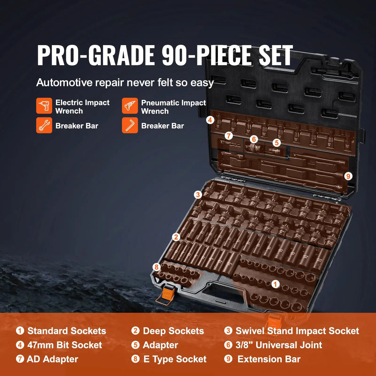 Professional Impact Socket Set — product view 6