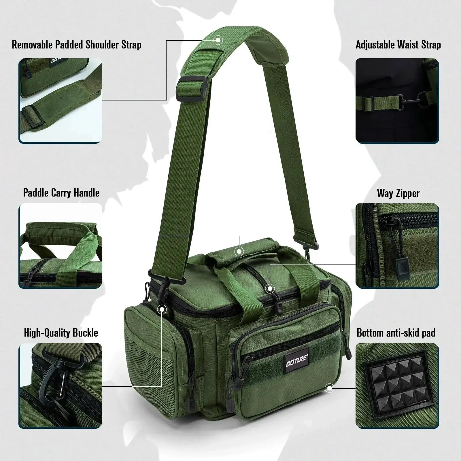 Goture High Capacity Fishing Tackle Bags 600D Oxford Cloth