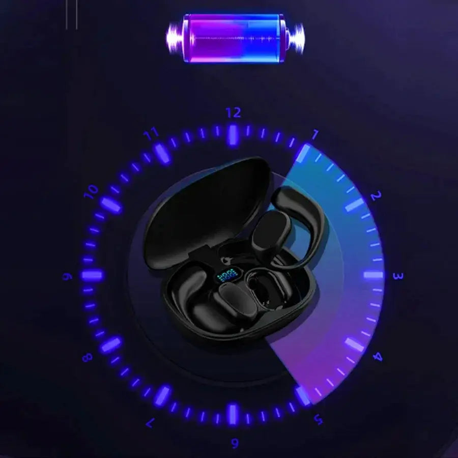 Language Translation Earbuds 144 Languages 3in1 Travel
