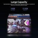2024 5G Android Tablet Snapdragon 888 16GB RAM 1TB Storage