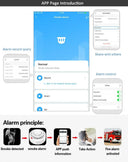 Smoke Alarm for Safer Homes Now