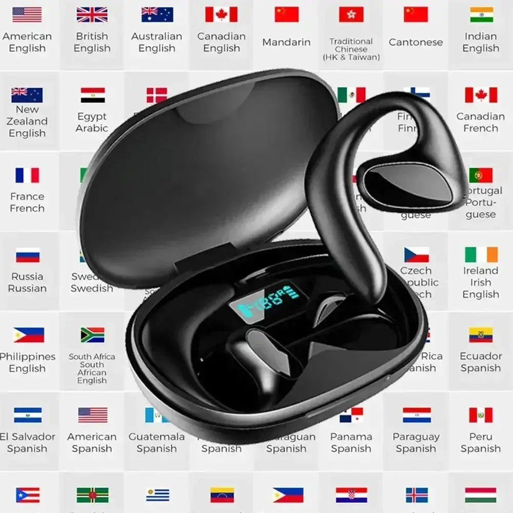 Wireless Translator Earbuds Bluetooth Real Time Translation