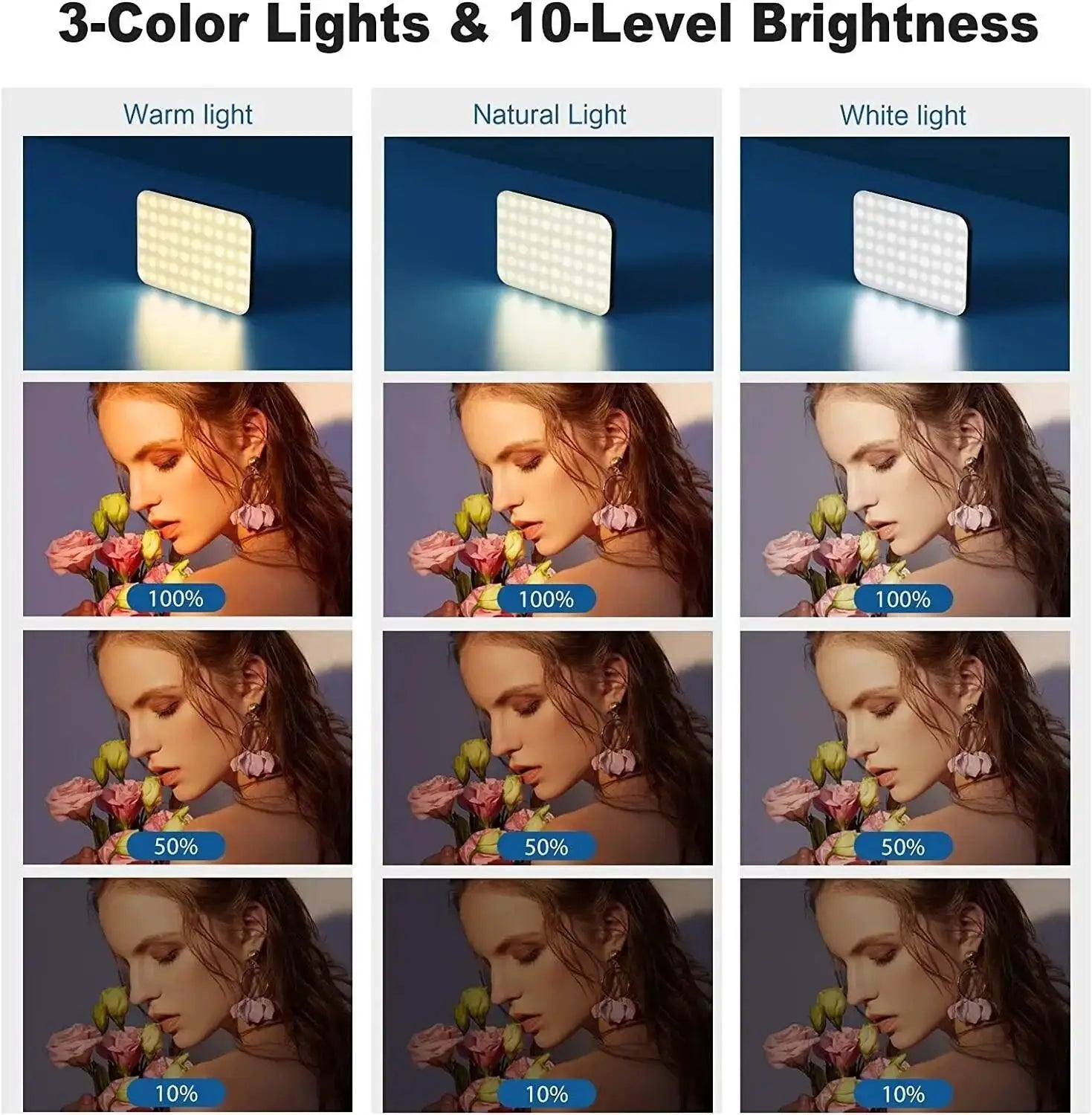 120 LED High Power Rechargeable Clip Fill Video Light - OurLum.com