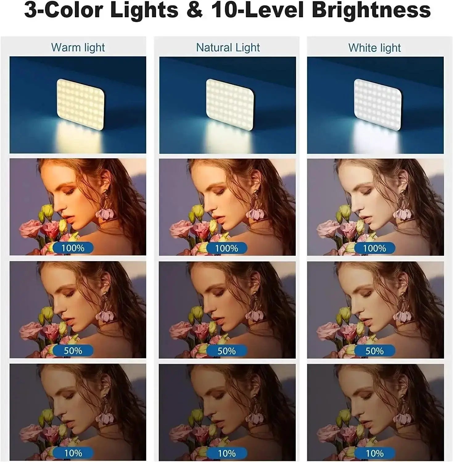 Portable LED Clip On Video Light For Phones And Tablets