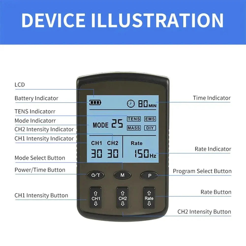 Pain Relief TENS EMS Massager for Neck — product view 15
