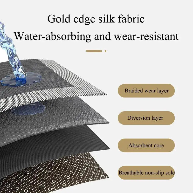 Oil Proof Kitchen Floor Mat Waterproof Wipeable Rug