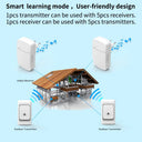 Wireless Doorbell 38 Ringtones Instant Alert