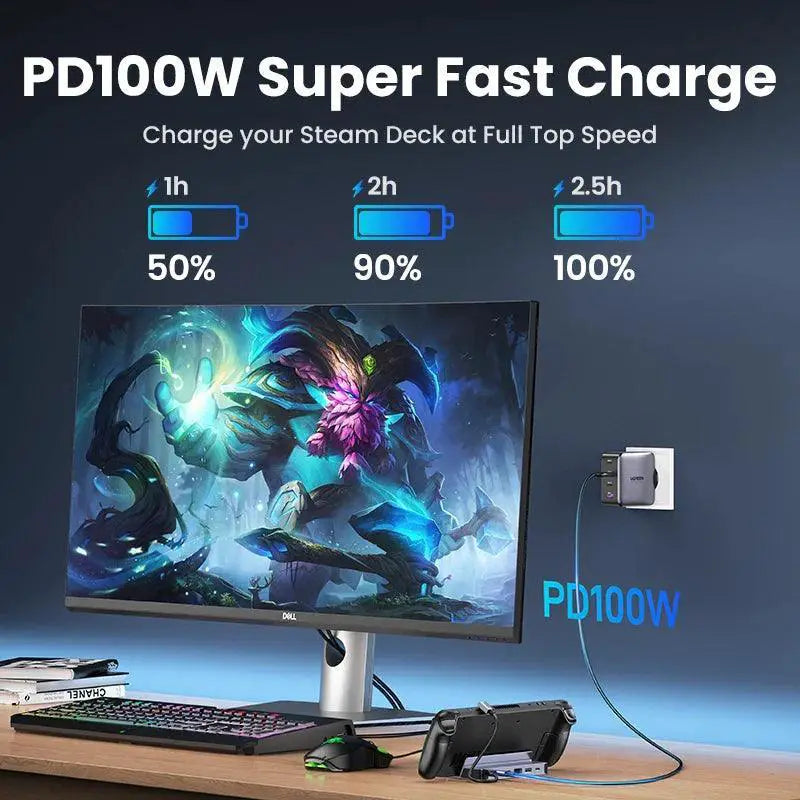 USB C HDMI Dock Premium Connectivity Hub for Gaming and Work