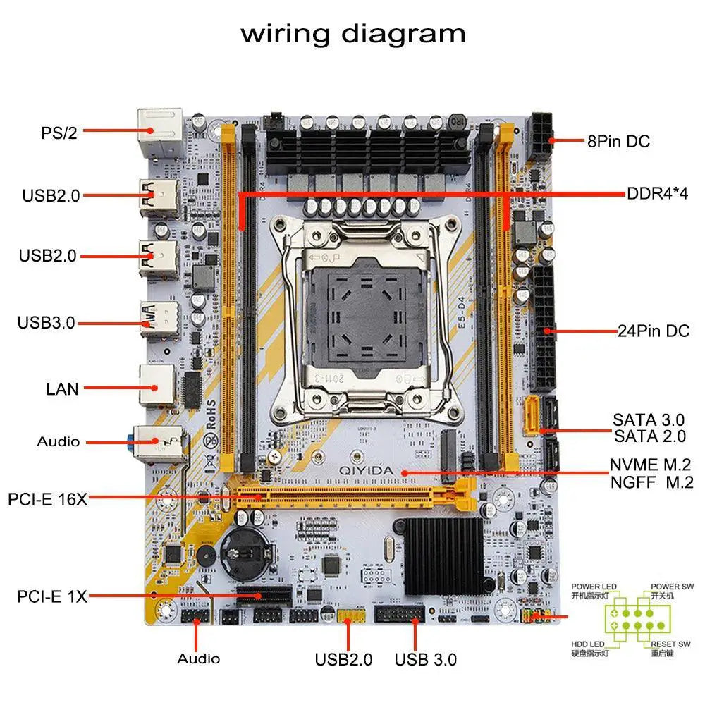 Qiyida X99 Motherboard Upgrade Kit Boost System Performance