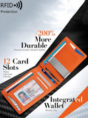 RFID Blocking Wallet: Stylish Secure Card Holder for Men