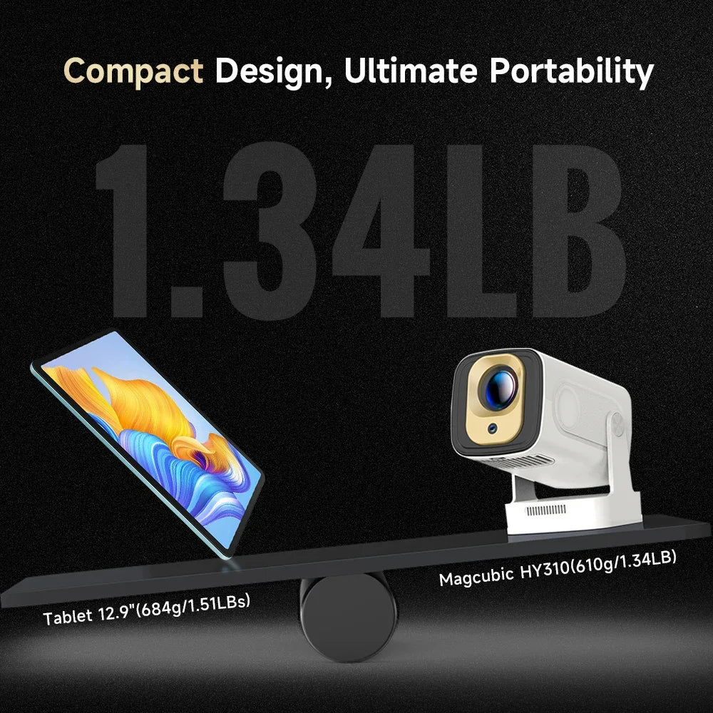 Magcubic Air Mouse & Voice Projector, Native Auto Focus, Decoding — product view 2