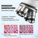 LED Illuminated Compound Microscope