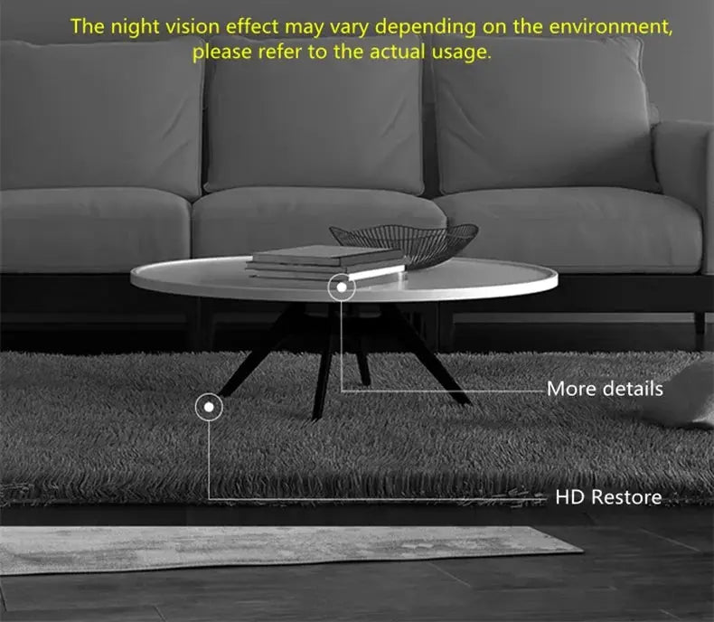 IP Camera for Home Edition AA — product view 19