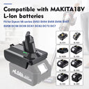 Dyson 18V Battery Adapter For Makita Dewalt Milwaukee