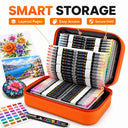 Best Color Acrylic Paint Markers