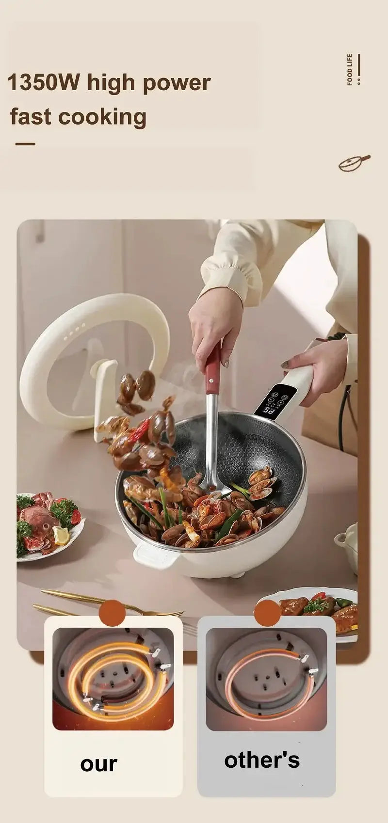 Wok for Busy Families Fast Heat — product view 16