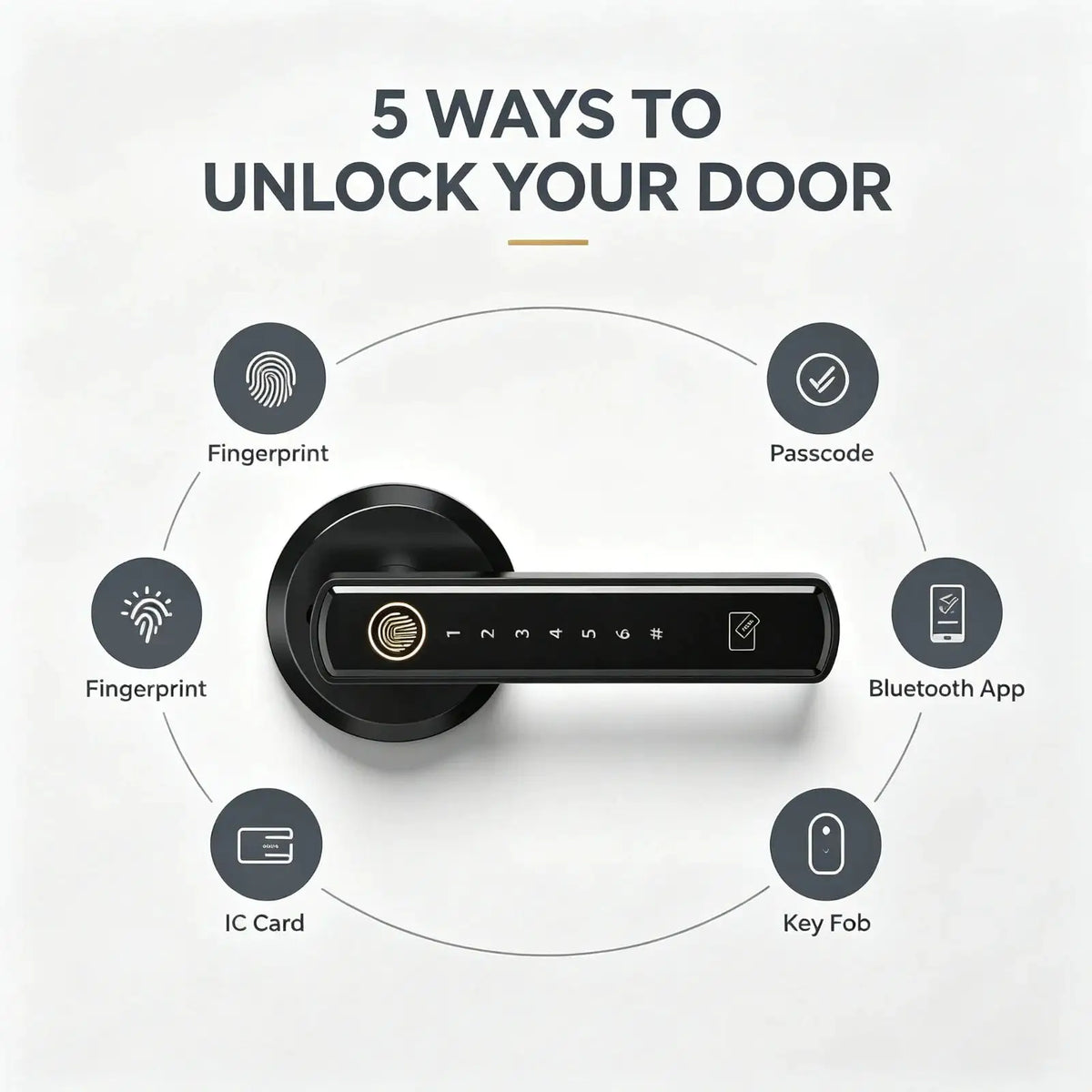 Smart Fingerprint Lock Keyless — product view 6