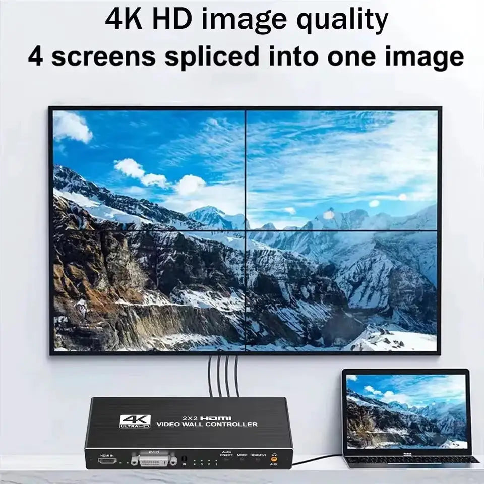 Video Wall Hub - Sync — product view 4