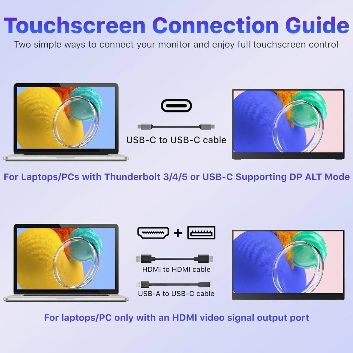 Monitor Clearer Everyday Viewing