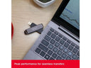 SanDisk Extreme PRO Flash Drive