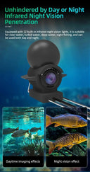 Clear View Fish Finder for Ice Fishing