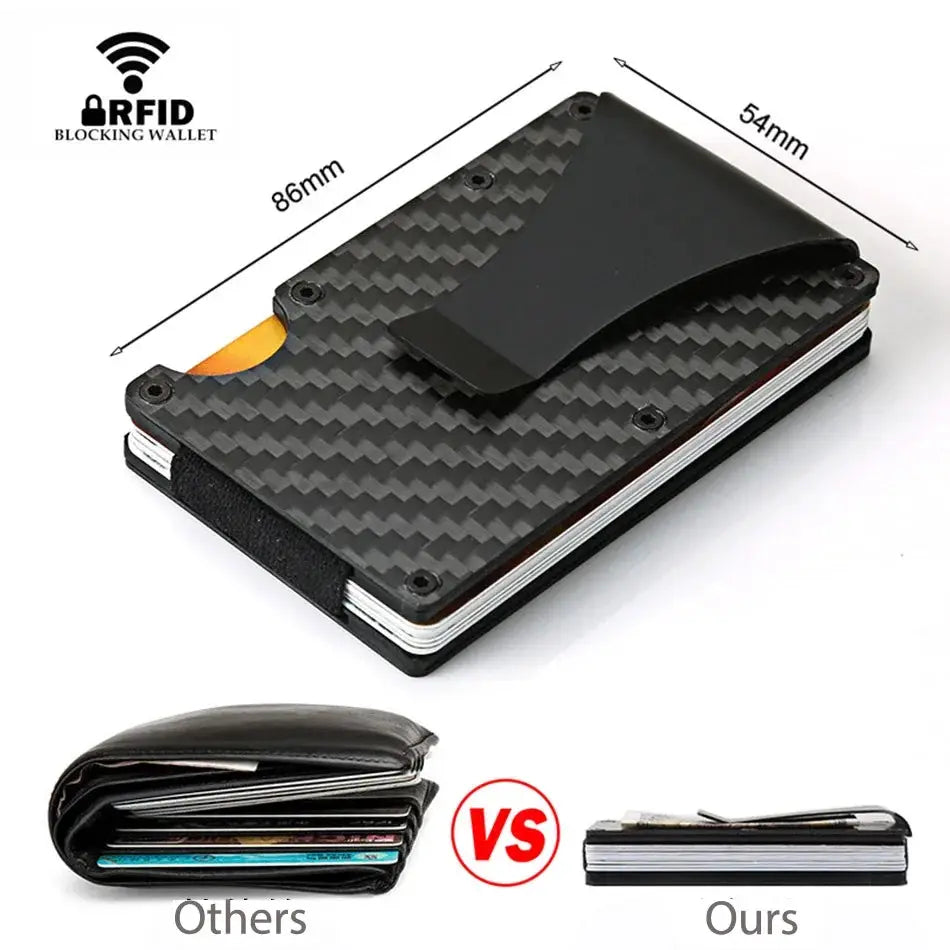 Card Wallet for Men with RFID Blocking — product view 12