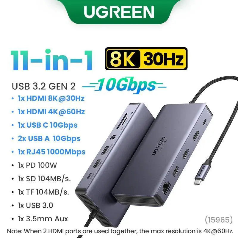 Versatile USB C Hub for MacBook HDMI — 10Gbps 7-in-1 4K30Hz