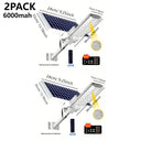 All Weather Solar Street Lamps